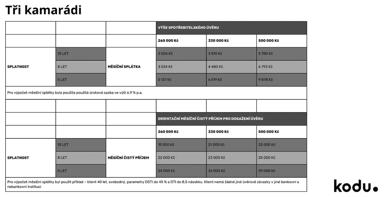 Snímek obrazovky 2024-06-21 v 13.01.23.png