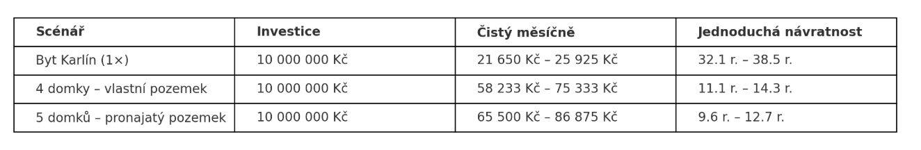 Snímek obrazovky 2025-11-08 v 15.51.52.png
